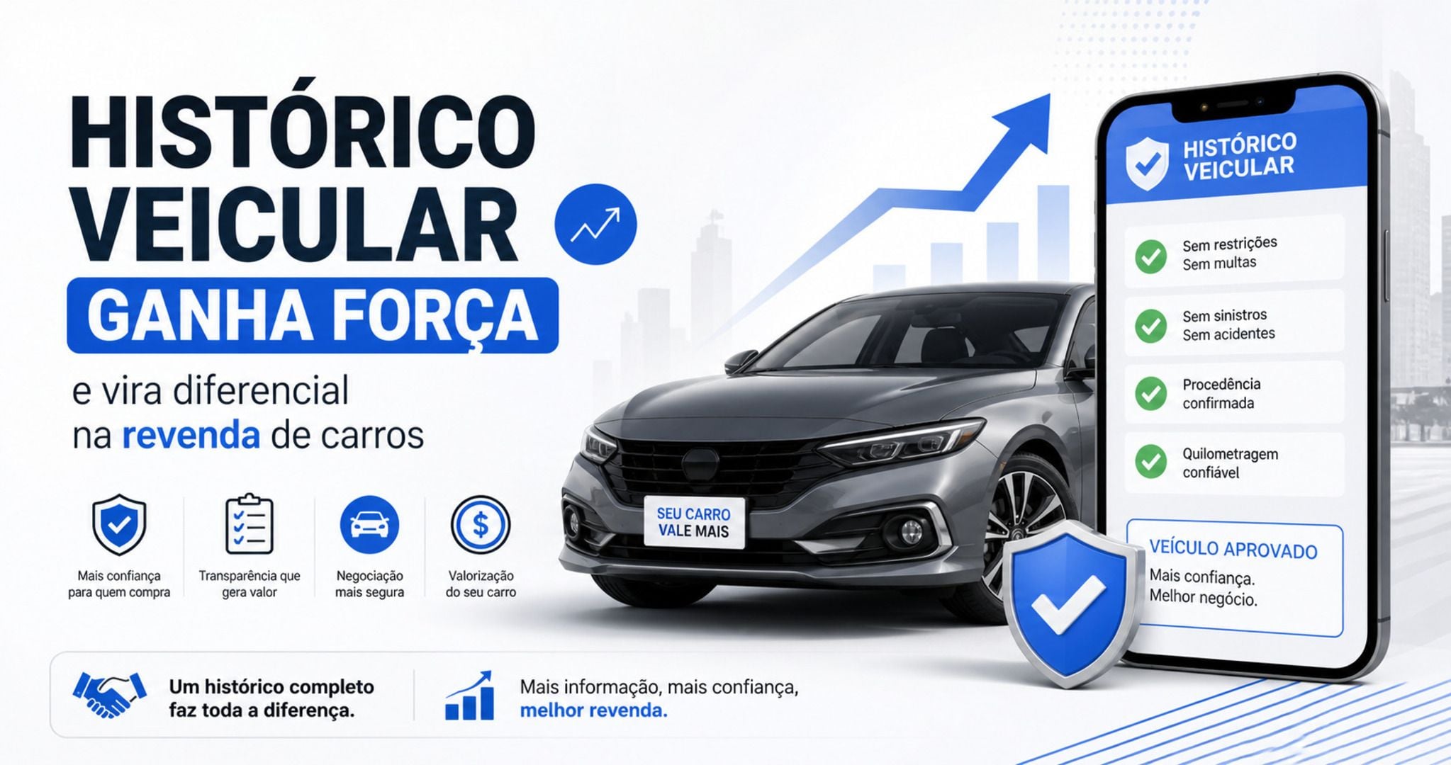 Histórico veicular se consolida como diferencial competitivo na revenda de veículos