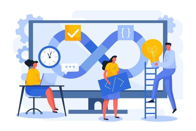 Como melhorar processos internos sem aumentar custos no dia a dia corporativo